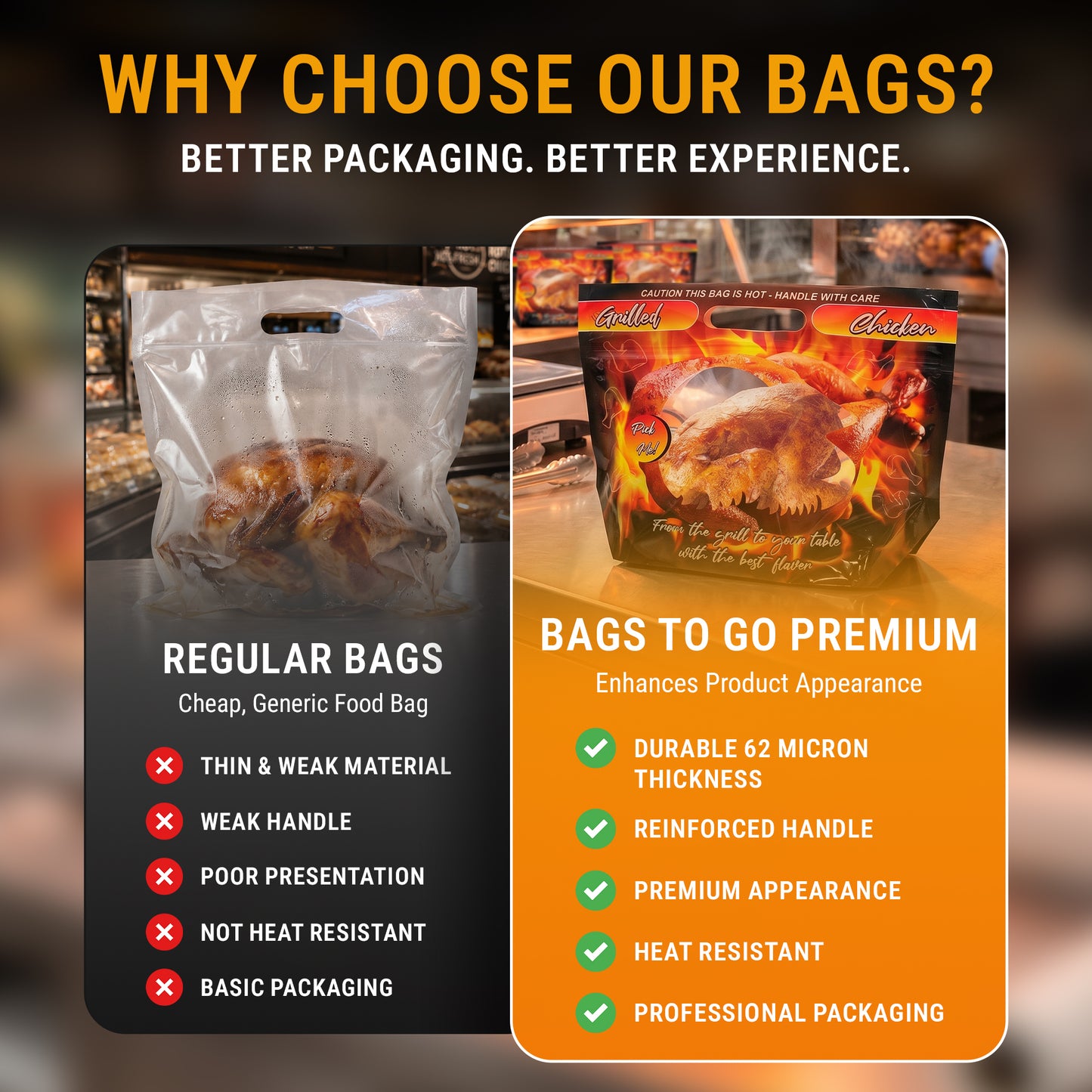Bolsa para Pollo Rostizado • 250 unidades